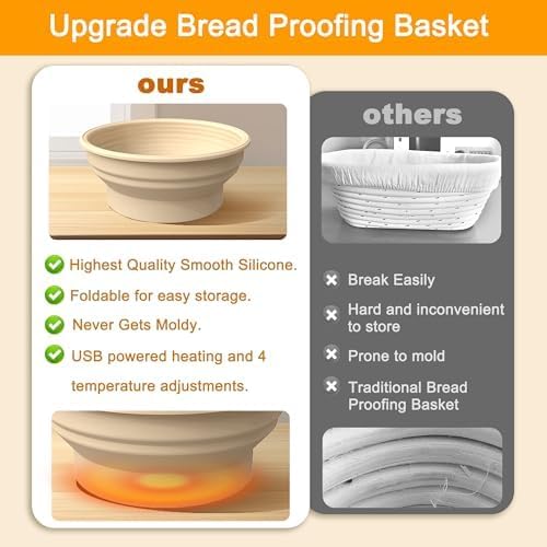 2 PACK Heating Sourdough Bread Baking Supplies,Bread Proofer Sourdough Starter Warmer with 4 Temperature Settings, Round 9 Inch Foldable Proofing Box,Yogurt & Warming Pet Food