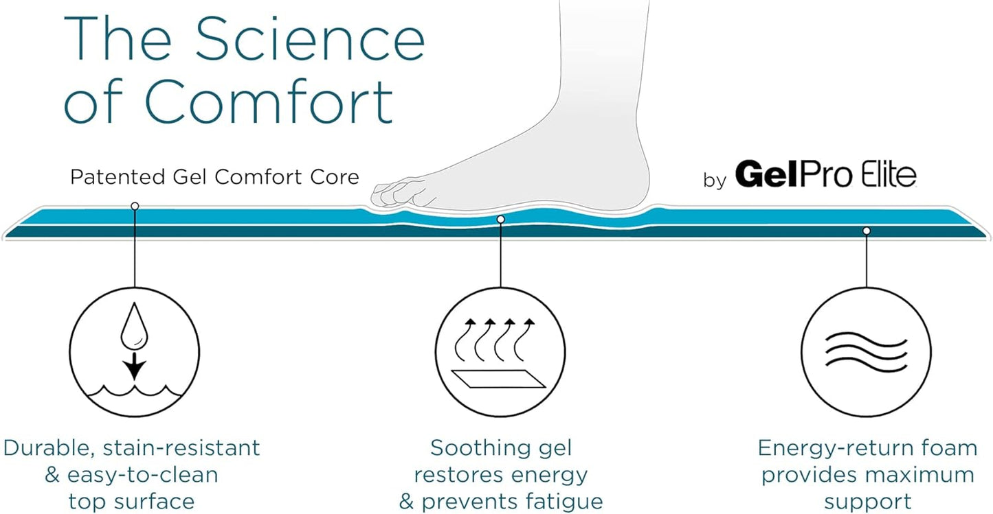 GelPro Elite Premier Anti-Fatigue Kitchen Comfort Floor Mat, 20x36", Lattice Java Stain Resistant Surface with therapeutic gel and energy-return foam for health & wellness