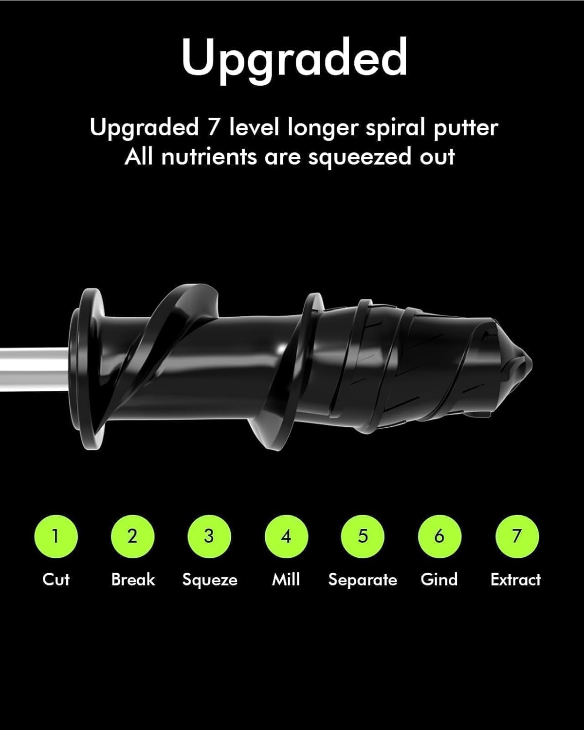 SiFENE Cold Press Juicer Machine, Slow Masticating Juicer, Vegetable and Fruit Juice Extractor Maker Squeezer, Easy to Clean, Non-BPA, White