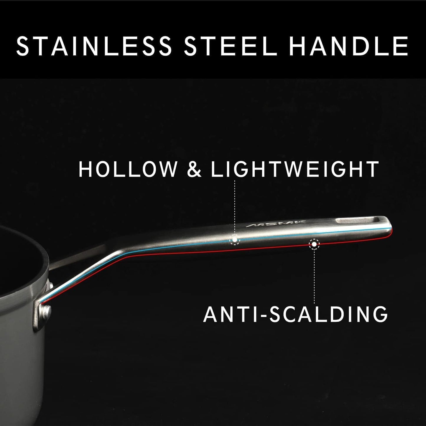 MSMK 2 Quart Saucepan with Lid, Burnt also Nonstick, PFOA Free Non-Toxic, Oven Safe to 700 ℉,Scratch-resistant, Induction Cooking Pot, for Induction, Ceramic and Gas Cooktops