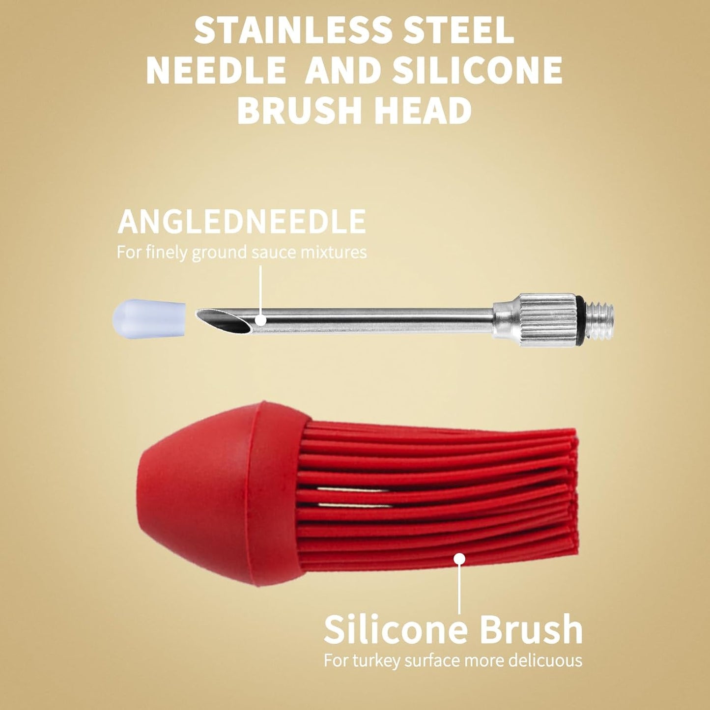 Turkey Baster, Premium Baster Tool for Cooking-Baster Syringe for Home Baking and Roaster Turkey, Include Detachable Silicone Bulb, 2 Meat Marinade Injector Needles for Thanksgiving