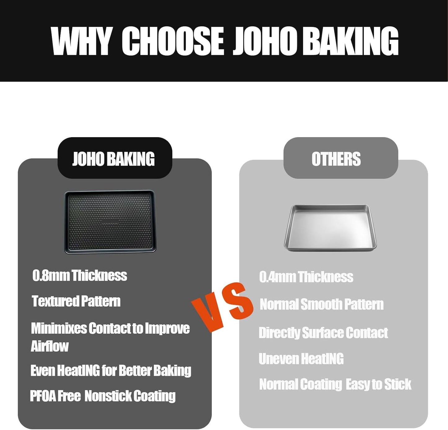 Large Baking Sheet Set (2 Pack) - Half Sheet Pan 17.7x12.2 Inch, 0.8mm Heavy Duty Carbon Steel, Nonstick & Warp Resistant Cookie Sheet for Baking, Roasting, Textured Pattern, Dark Grey