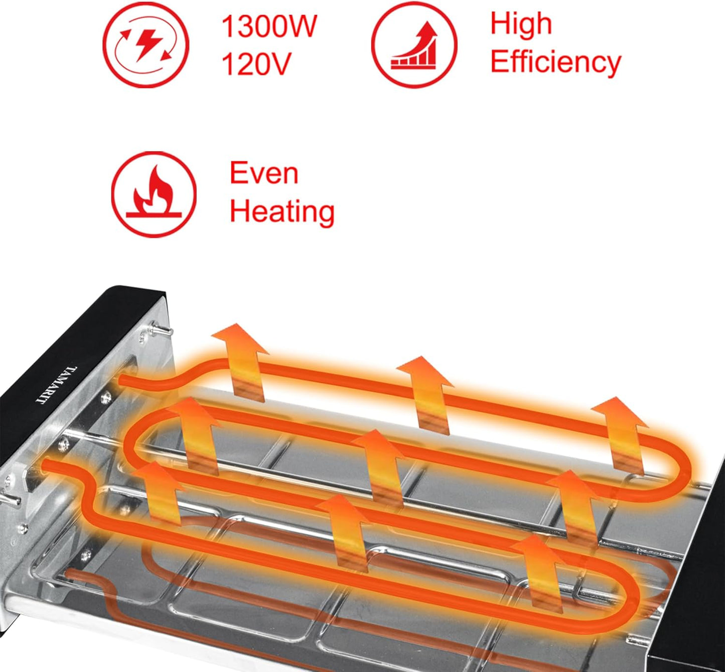 TAMARIT Raclette 3-in-1 Electric Grill - Portable, Korean BBQ Indoor with 8 Paddles, Dishwasher Safe Reversible Non-stick Grill