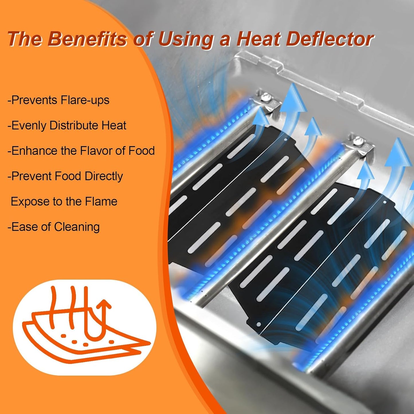 Grill Parts Replacement For Weber Genesis 300 Series E310, E320,E330,S310, S320, S330, EP310, EP320, EP330 with Front-Mounted Control,7620 Flavor Bar 62752 Burner 7524 Grates,7622 Heat Deflector