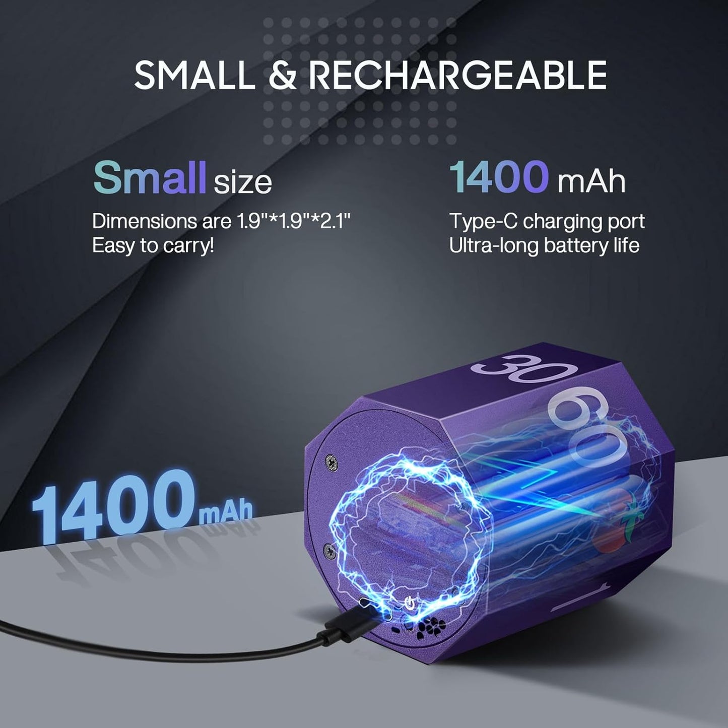 Digital Pomodoro Timer,Frosted Metal Productivity Cube Timer,1.8 in LED Digital Large Screen,Auto-Rotating Display,1/3/5/10/25/30/60min & Custom Time, Silent & Alarm,for Office, Study, Work(Purple)