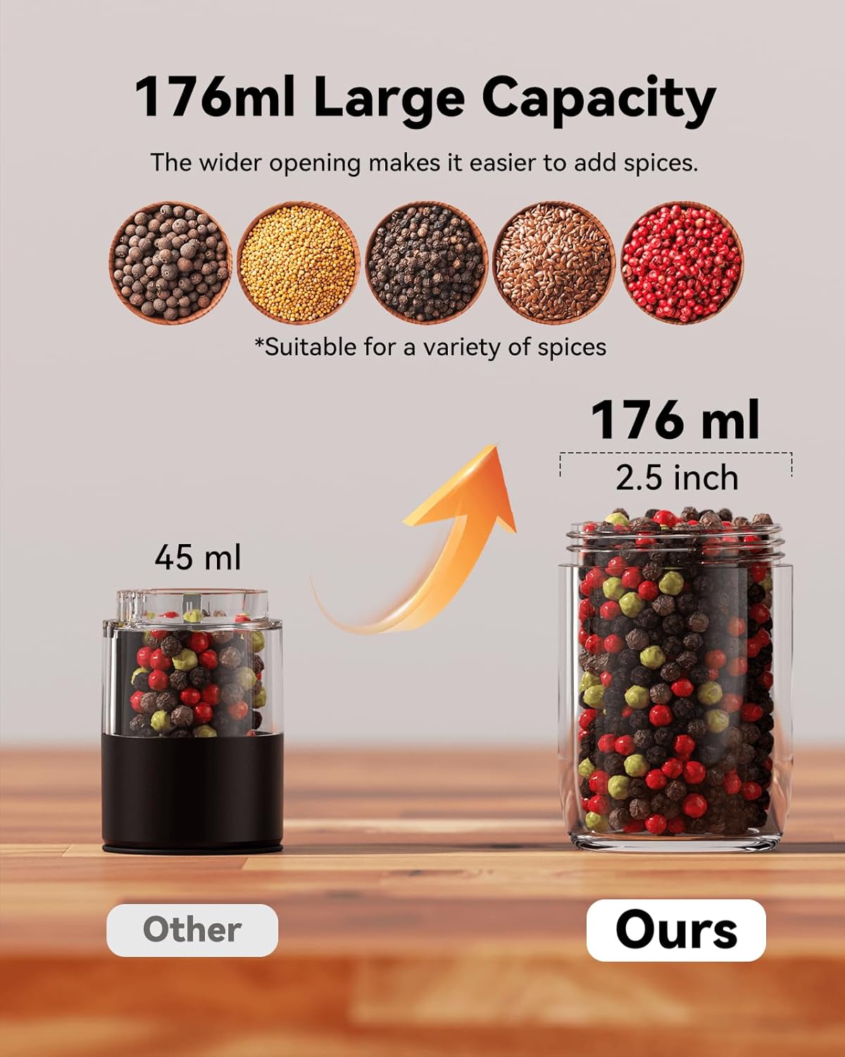 WONMAKE Gravity Electric Salt and Pepper Grinder Set with Charging Base, Automatic Salt and Pepper Mill, 6-Level Adjustable Coarseness, Dual Speed, and Large 5.95oz Capacity