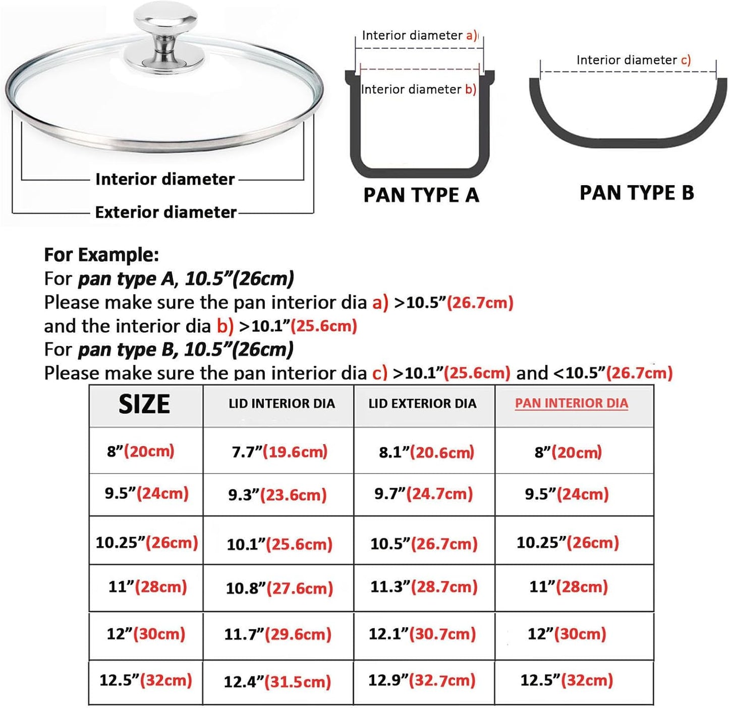 Glass Lid for 12.5 Inch Stainelss Steel Cast Iron Skillets Frying Pans, 32cm Tempered Lids for Dutch Ovens, 12.5 In Pan Cover with Stainless Steel Rim for Stock Pots, Dishwasher Safe