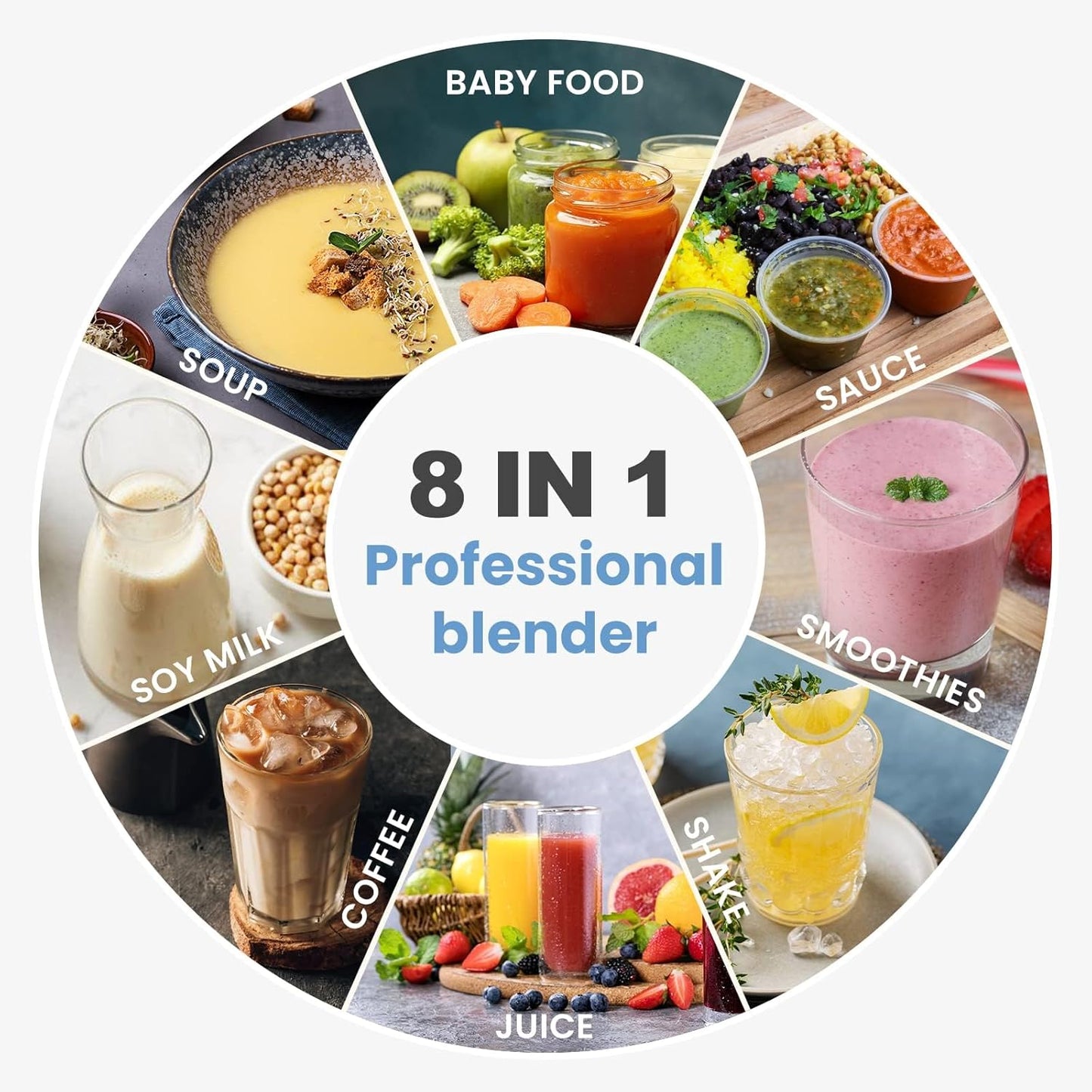 SYBO Commercial Professional Blender With Shield Quiet Soundproof Enclosure, Self-Cleaning 4D Blade System for Ice Crushing, Shakes & Purees, 48oz Pitcher, High-Speed Blender for Restaurants & Home
