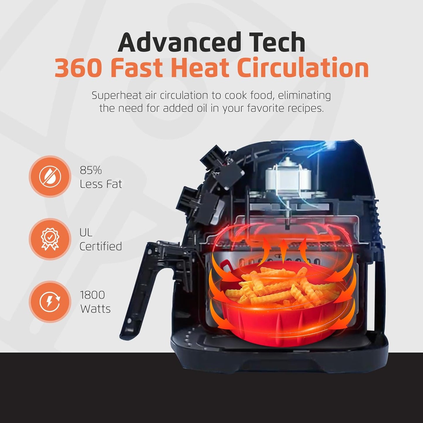 Air Fryer - 8.6 Quart Extra-Large Air Fryer, 2 Simple Dial Controls, 1800 Watts - Quick Heat Circulation Technology, Low Fat Cooking Less Calories - Removable Squared Basket - Black