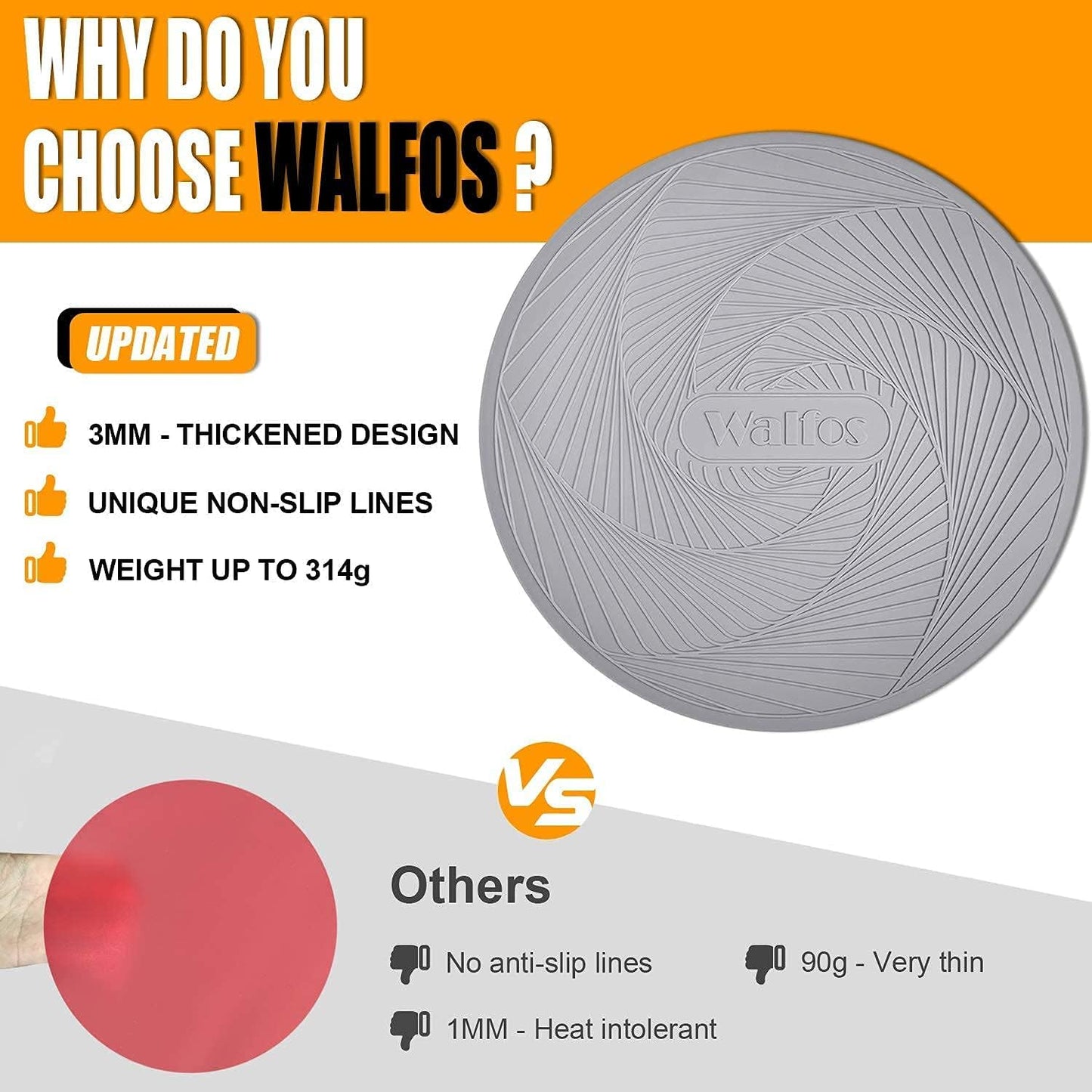 Walfos Silicone Microwave Mat & Lid Set, Heat Resistant Multi-Purpose Trivet Mat and Seal Lids, Non-Slip and BPA Free, Perfect for Oven and Hot Pan