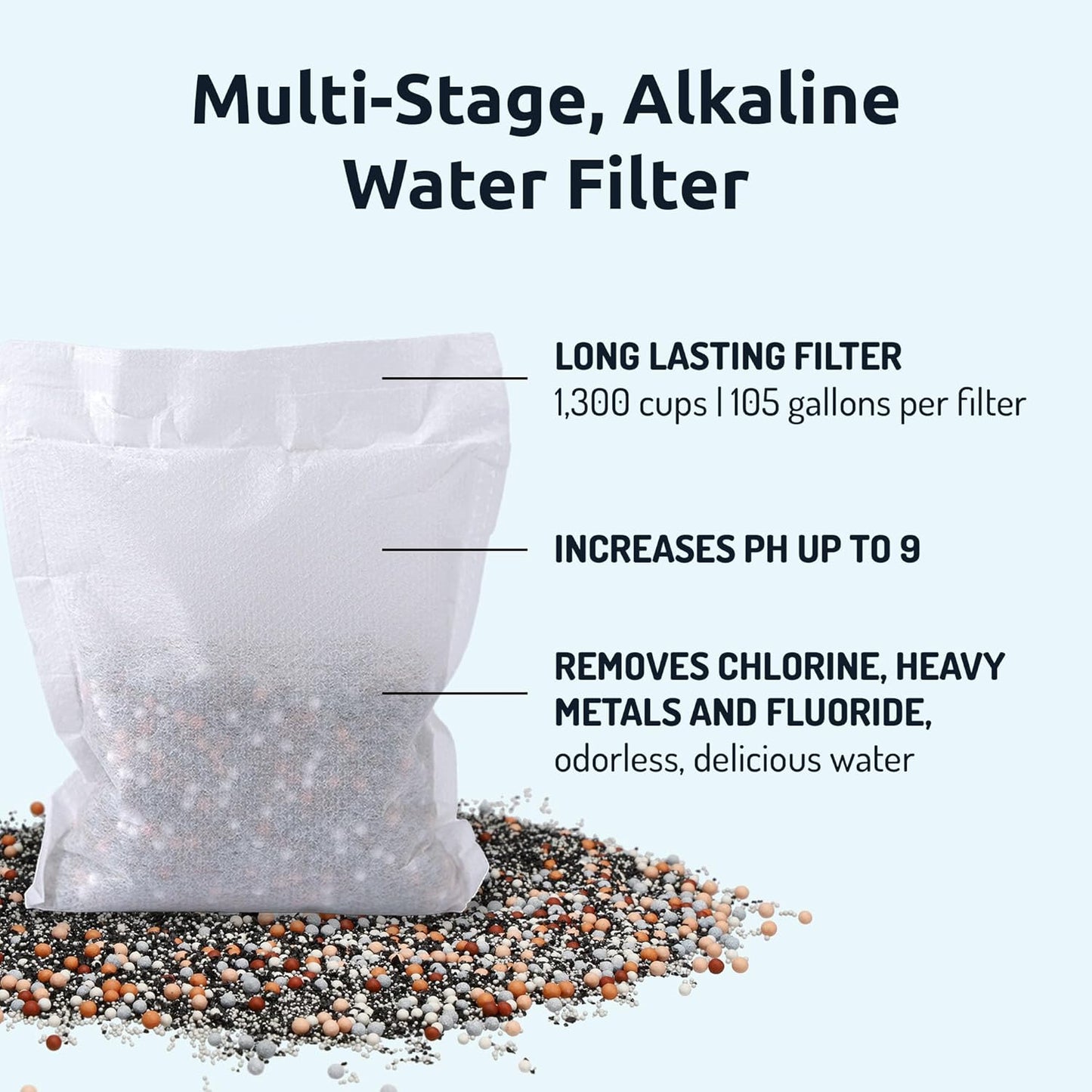 Invigorated Water pH Vitality Stainless Steel Alkaline Water Filter Pitcher - High pH Water Purifier with 1 Alkalizer Filter Pouch (400-Liter Capacity), 8-Cup (1.9L, Black)