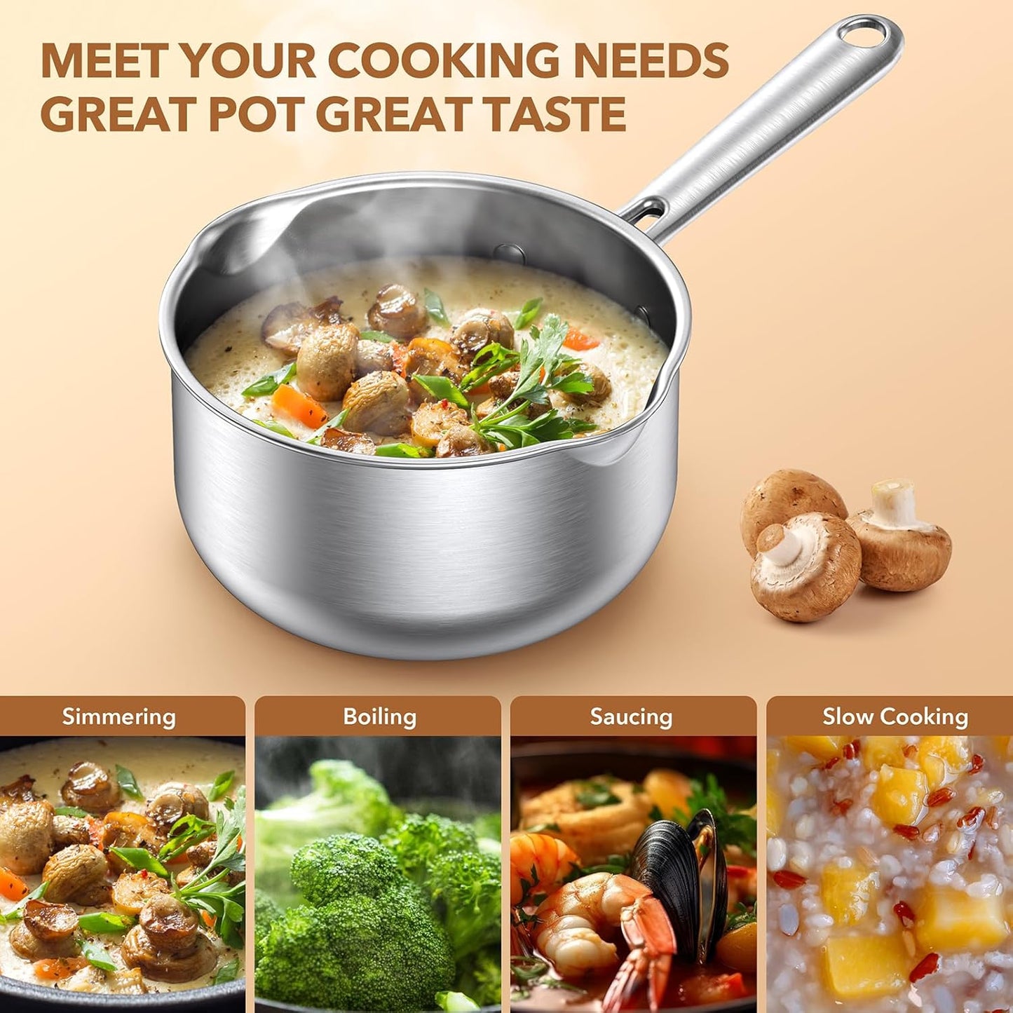 PekGema Stainless Steel Saucepan 3 Quart with Glass Strainer Lid, Thicken Tri-ply Full Sauce Pot, Two Side Spouts for Easy Pour, Dishwasher Safe, Induction Ready, Compatible with All Cooktops