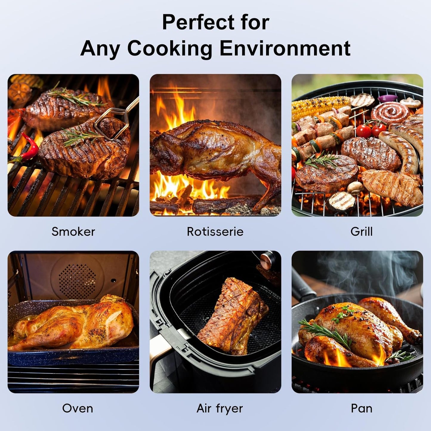 Wireless Bluetooth Meat Thermometer - 2 Probes & App Control, Birthday Gifts for Men, Smart Digital Thermometer for Cooking, Oven, Smoker, BBQ, Grill