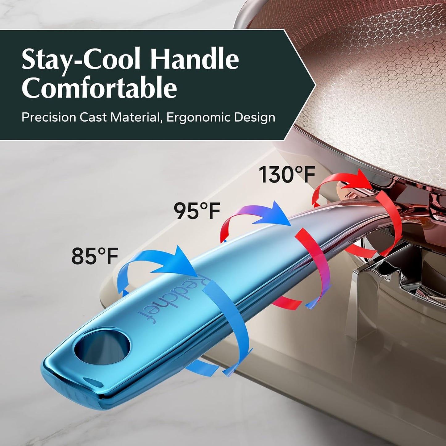 Redchef Hybrid Nonstick Frying Pan 8-Inch with Stainless Steel Stay-Cool Handle, Tri-Ply Stainless Steel & Aluminum Ceramic Coating Egg Pan, Dishwasher & Oven Safe, Induction Compatible, All Cooktops