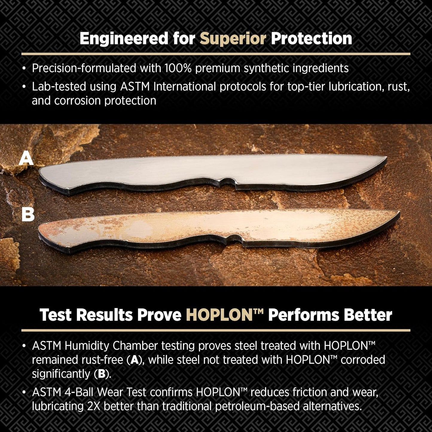 HOPLON Blade 100% Synthetic Knife Lubricant – Folding Knives Open and Close Effortlessly, Keep Blades Smooth & Rust-Free, Low Odor, Long-Lasting Protection with Precision Needle & Dauber Applicators