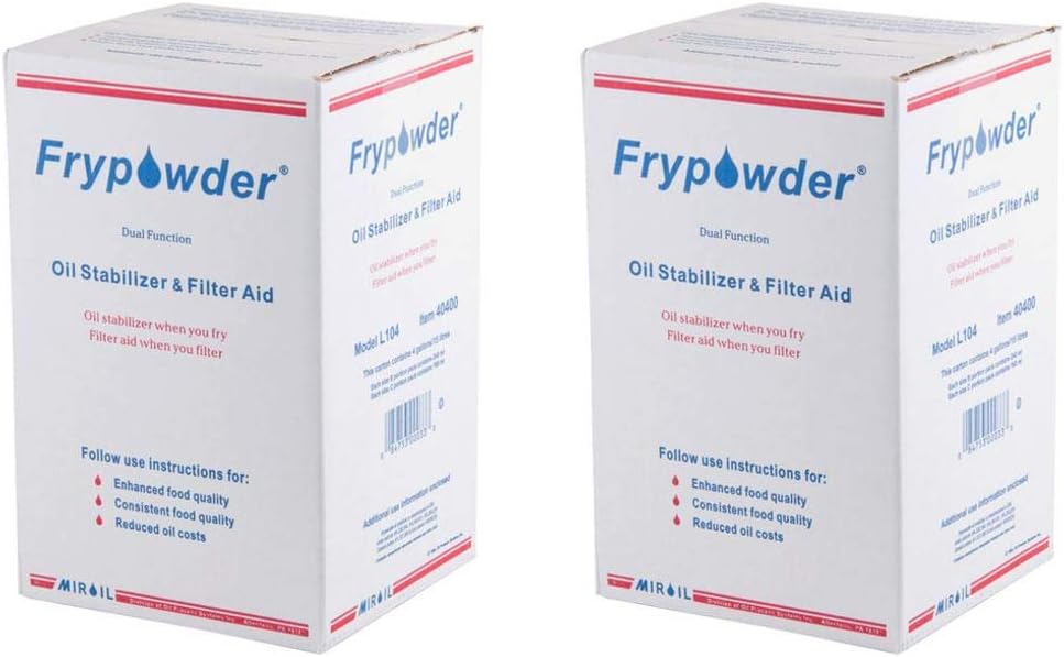 Small Appliance Parts & Accessories