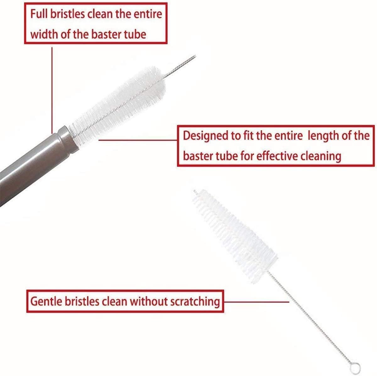 Stainless Steel Turkey Baster Syringe, Flavor Injector Needle,With Cleaning Brush- Easy to clean, Rubber Bulb