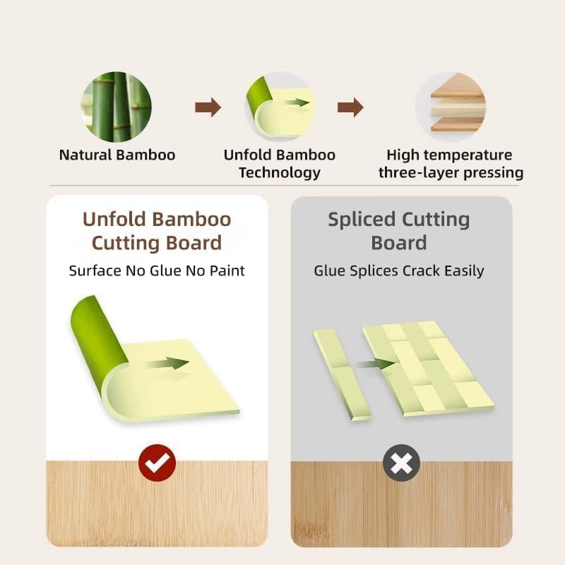 Glue free and Non Toxic, Totally Organic non toxic cutting board Bamboo Cutting Boards set(3 pack) For Kitchen, Non-solid Wood Cutting Board, Chopping Board with Juice Groove