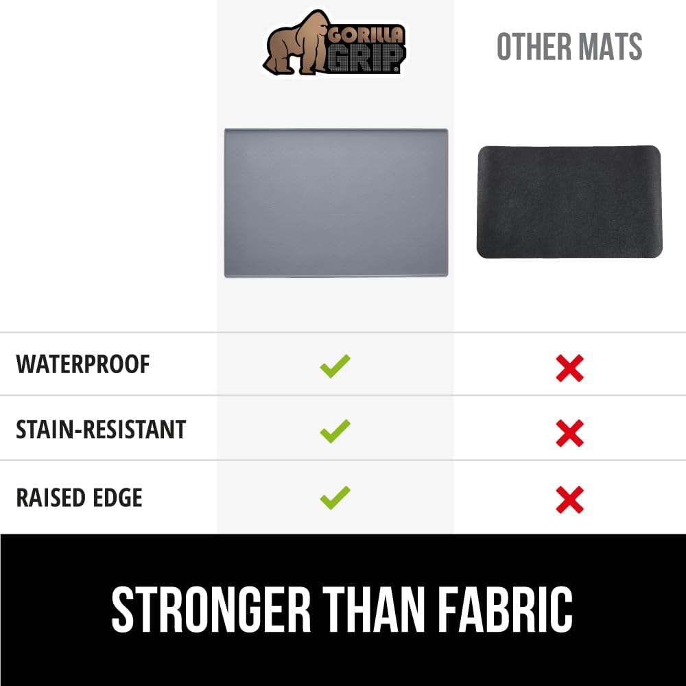 GORILLA GRIP Silicone Coffee Mat, 18x28, Espresso Drink Bar Station Accessories, Waterproof Heat-Resistant Dish Drying Mats, Stay in Place on Kitchen Counter, Home Kitchen Decor Essentials, Gray