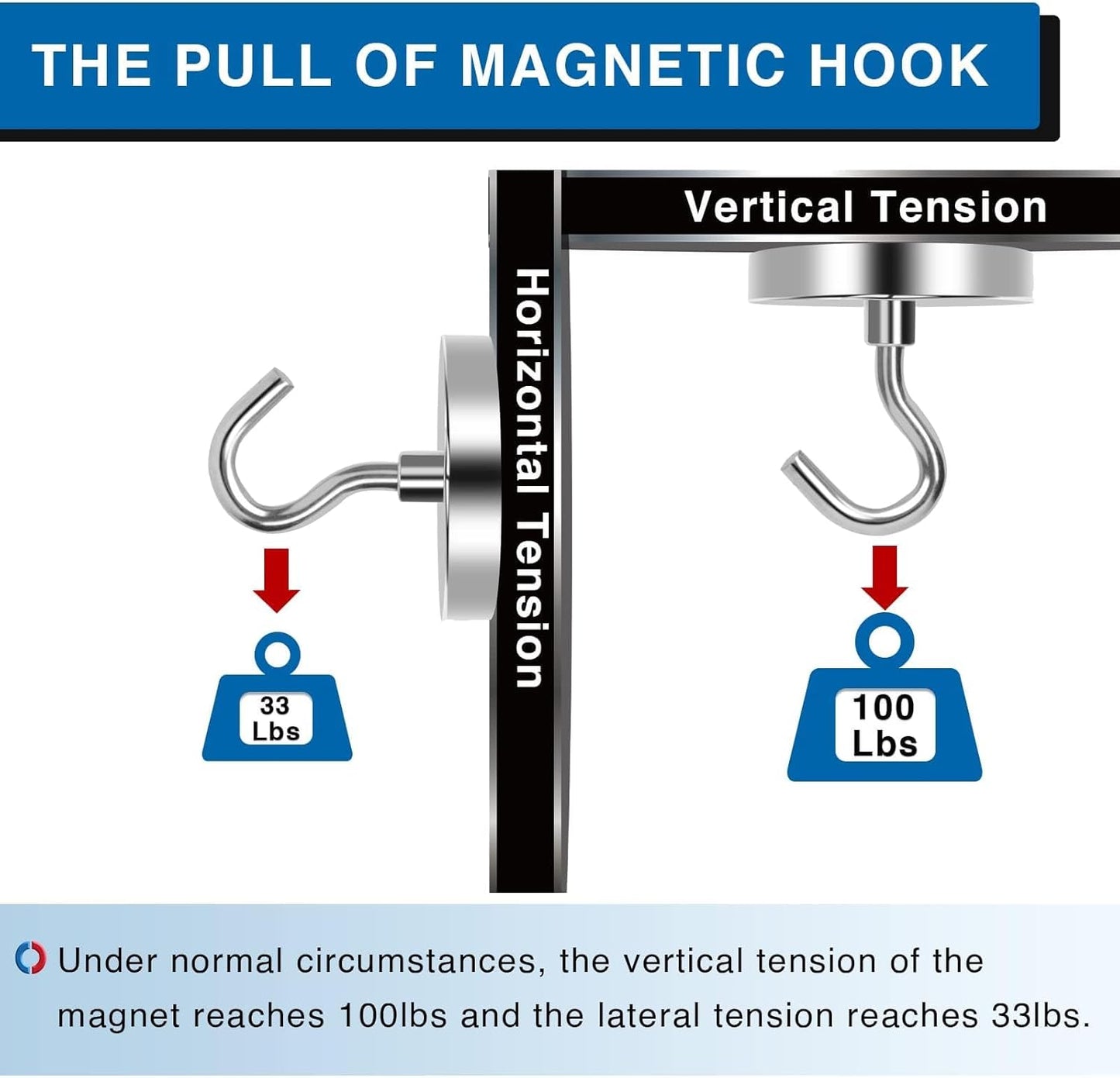 LOVIMAG Magnetic Hooks for Cruise Cabins, 110lbs Magnetic Hooks for Classroom, Strong Magnets with Hooks for Hanging, Neodymium Magnet Hooks for Fridge, Ceiling, Locker, Camper, Travel-12 Pcs