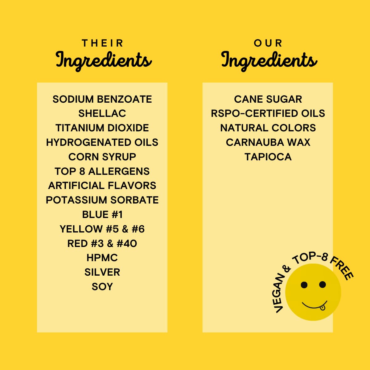 Supernatural Dinomite Natural Confetti Sprinkles, Dye-Free Dinosaur Sprinkles, No Artificial Dyes, Soy Free, Gluten Free, Vegan, 3oz