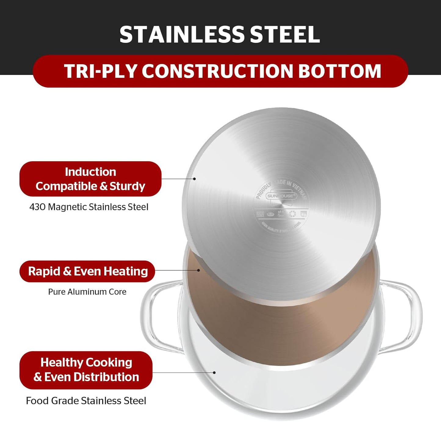 SUNHOUSE 13-Quart Stainless Steel Stockpot w/Tempered Glass Lid - Heavy-Duty, Food-Grade Cookware for Simmering, Boiling, and Induction Cooking - Exceptional Heat Distribution