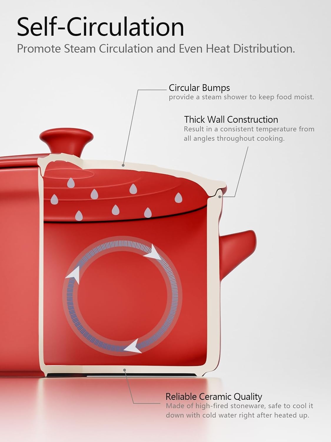 LE TAUCI 3 qt Ceramic Dutch Oven for Bread Baking with Silicone Sling- Lightweight, Non-Toxic, No Seasoning Needed- Oven, Microwave & Dishwasher Safe, Ideal for Home Bakers & Beginners, Chili Red