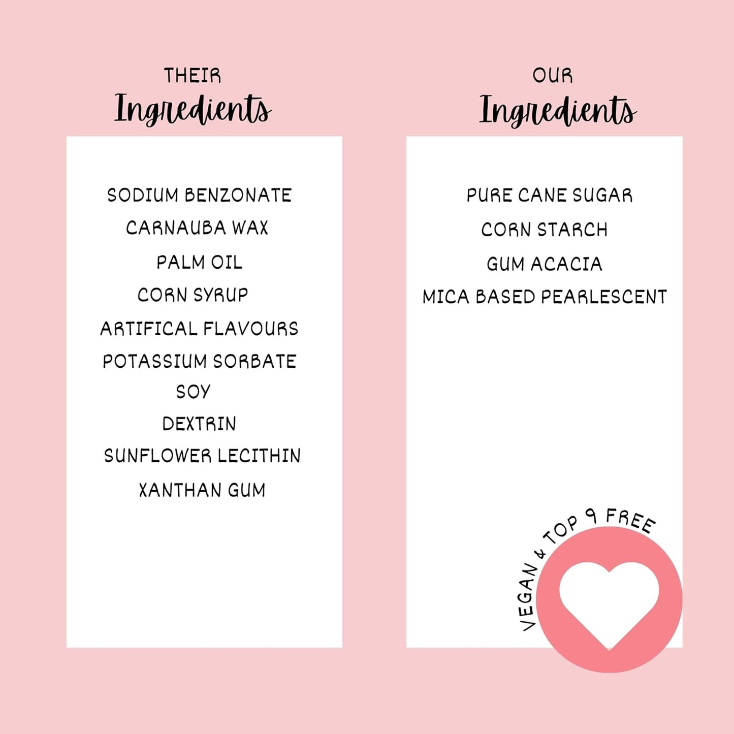 Confect Edible Sprinkles Mix Pack of 5 – Cool Summer Breeze Theme – Yellow Pearl Dragees, Mint Green & Gold Jimmies, Sparkling Gold Sugar – Cake & Cupcake Decorating Toppings - Vegan, Gluten-Free, Nut-Free, Soy-Free, Dairy-Free, Palm Oil-Free- 5 Oz