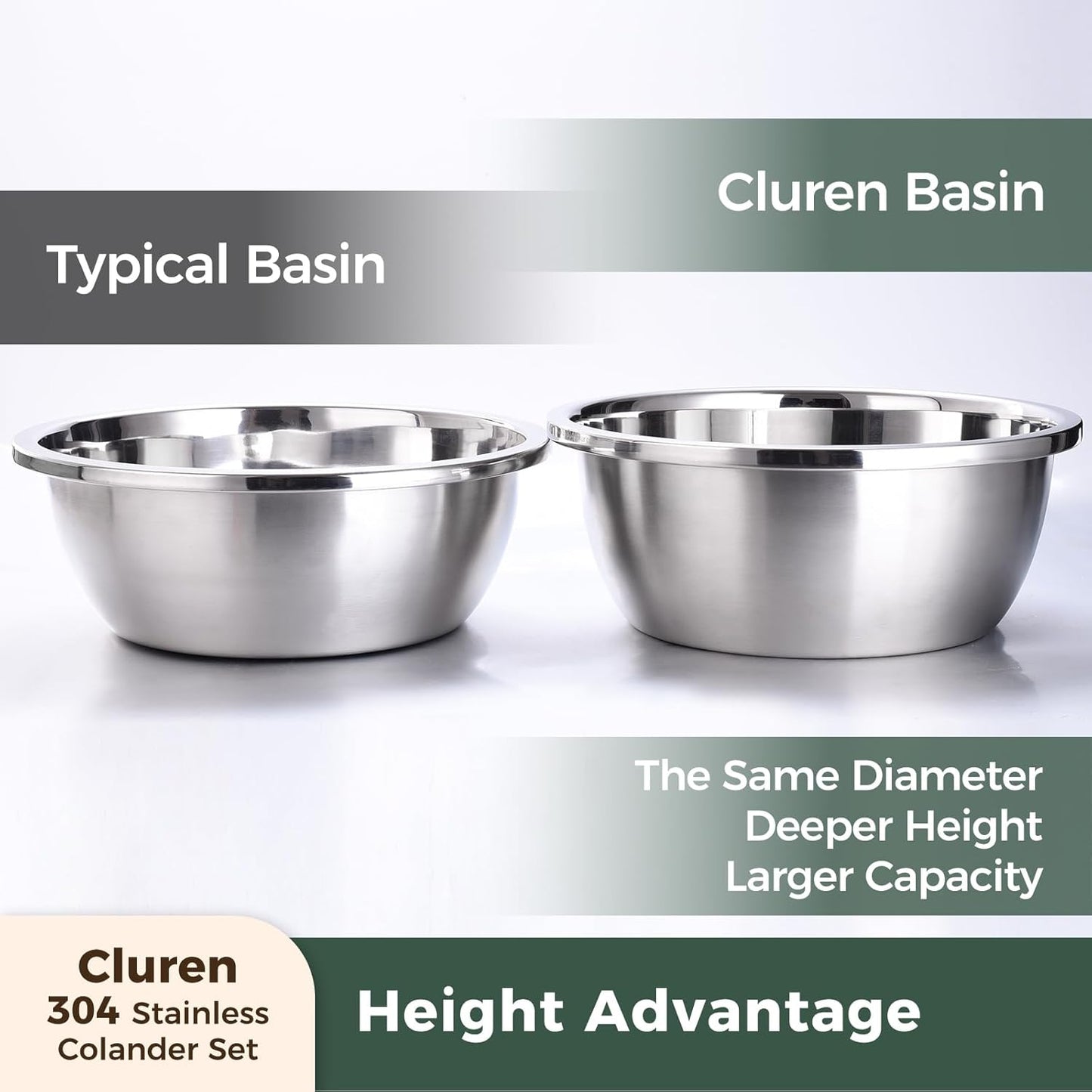 Colander and Bowl Set 6.0QT (2-in-1) - Thickened 304 Stainless Steel Kitchen Strainer Bowl for Fruit, Pasta, Vegetables, Rice - Heavy Duty, Induction Cooker & Dishwasher Safe