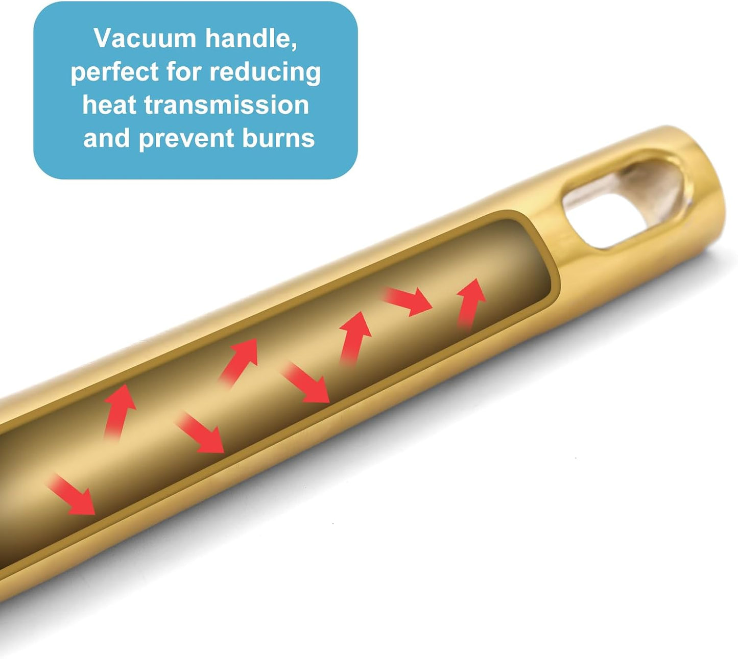 Gold Soup Ladle - 18/10 Stainless Steel Ladle Spoon, 13.8" Soup Spoons [Integral Forming, Heat Resistance，Vacuum Handle] Kitchen Metal Ladel for Cooking, Serving, Stirring, Canning，Sauce, Wok & Soup