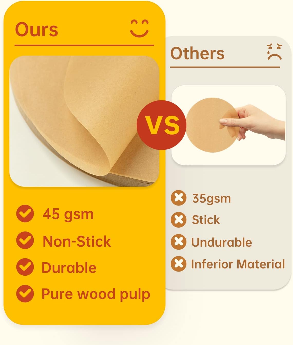 Katbite 200Pcs 6 Inch Parchment Paper Rounds, Unbleached & Non-stick, Precut Parchment Circles for Cheesecake Spring Pans, Fridge Storage/Freezing Hamburger Patties