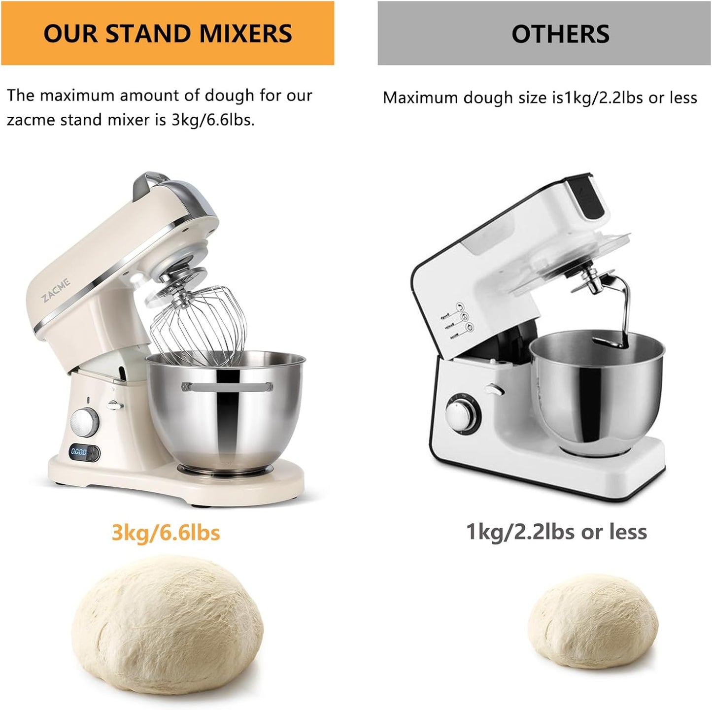 8.4QT Commercial Stand Mixer 800W with NSF Certified and Aluminum Die Casting, Mixers Kitchen Electric Stand Mixer Metal Food Mixer with Stainless Steel 8L Bowl, Dough Hook, Whisk and Beater
