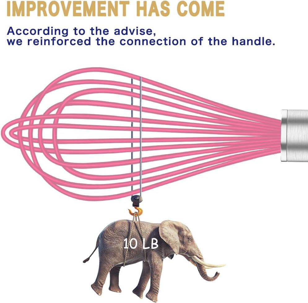 Pink Silicone Whisk, Professional Whisks For Cooking Non-Scratch, Stainless Steel & Silicone Wisk, Plastic Rubber Whisk Tool For Nonstick Cookware Pans, Silicon Wisks Set of 3