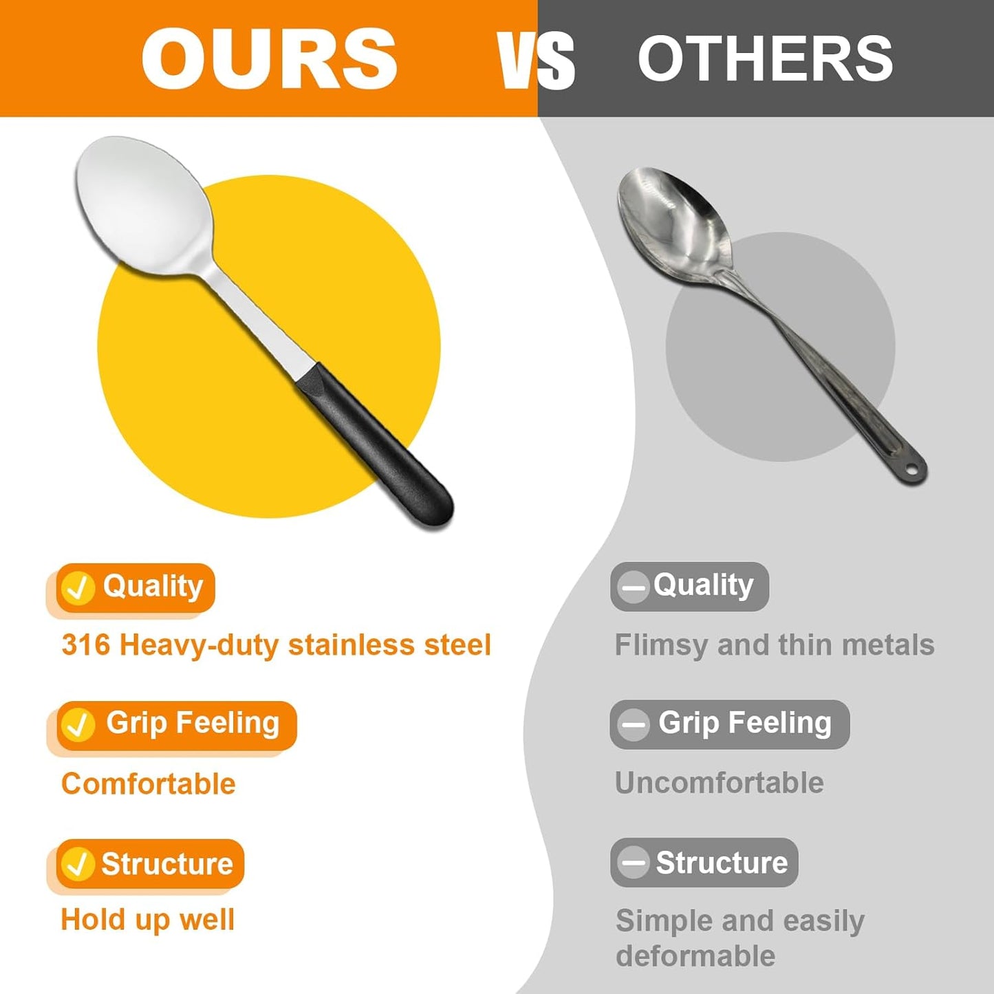 Stainless Steel Cooking Utensils Set, 4-piece Kitchen Utensil Set with PP Handles, Dishwasher Safe, Non-Stick and Heat Resistant, Spoons, Spatula for Cooking