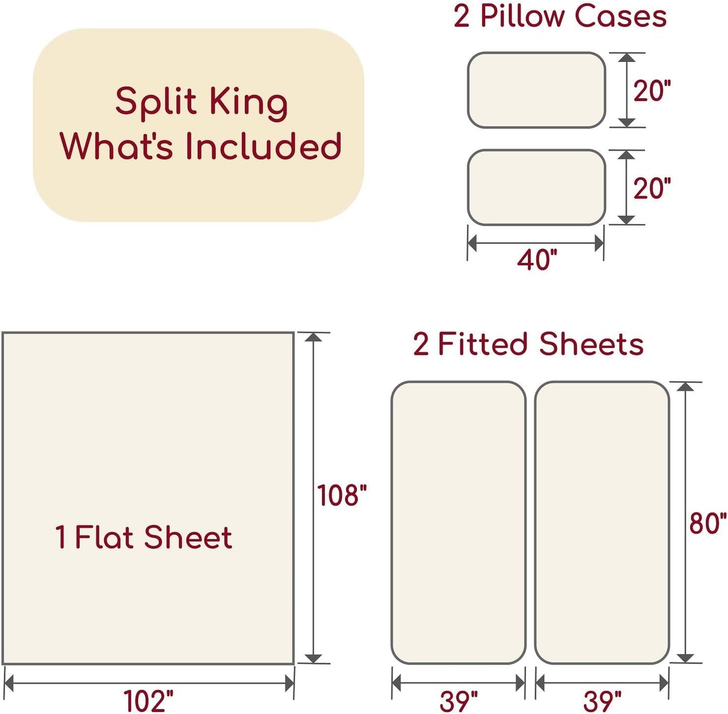 Mellanni Split King Sheets Set - 5 PC Iconic Collection Bedding - Hotel Luxury, Extra Soft, Cooling Bed Sheets - Wrinkle, Fade, Stain Resistant (Split King, Light Gray)