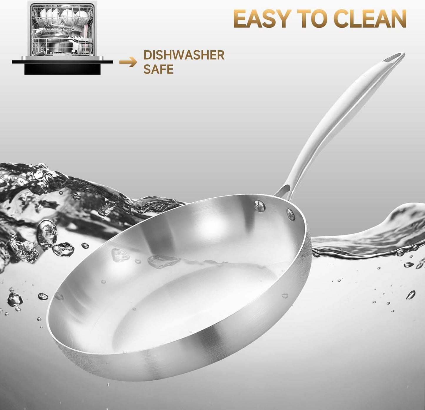 Inqibee Tri-Ply Stainless Steel Frying Pan Set of 3 with Lid,Skillets,Induction Cooking Pans Set,Riveted Handle,Eevn Heating and Oven Safe,8-9.5-11 Inch