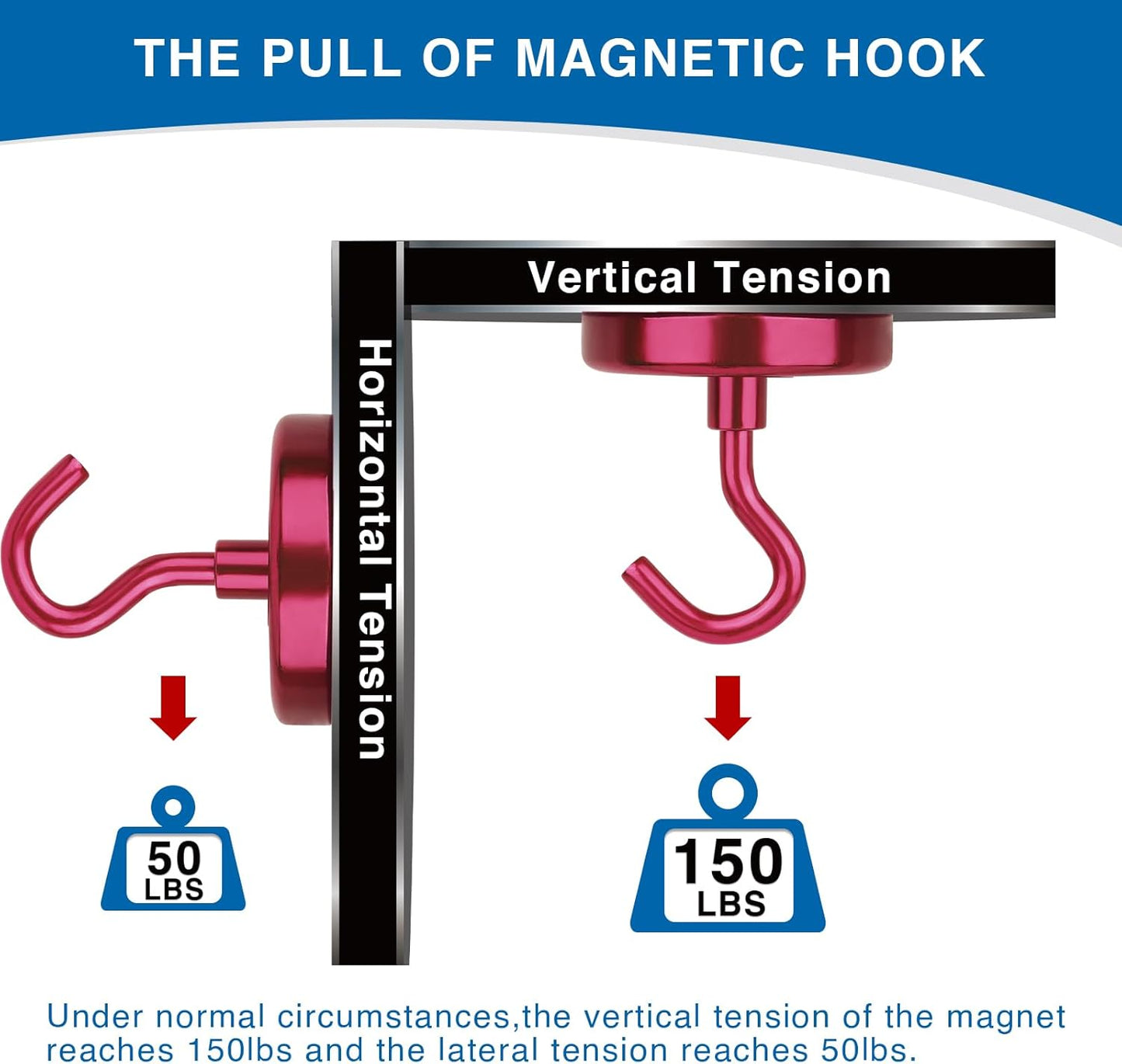 LOVIMAG Cruise Ship Essentials - 150Lbs Heavy Duty Hooks, Red Magnetic Hooks for Cruise Cabins - 12 Pack