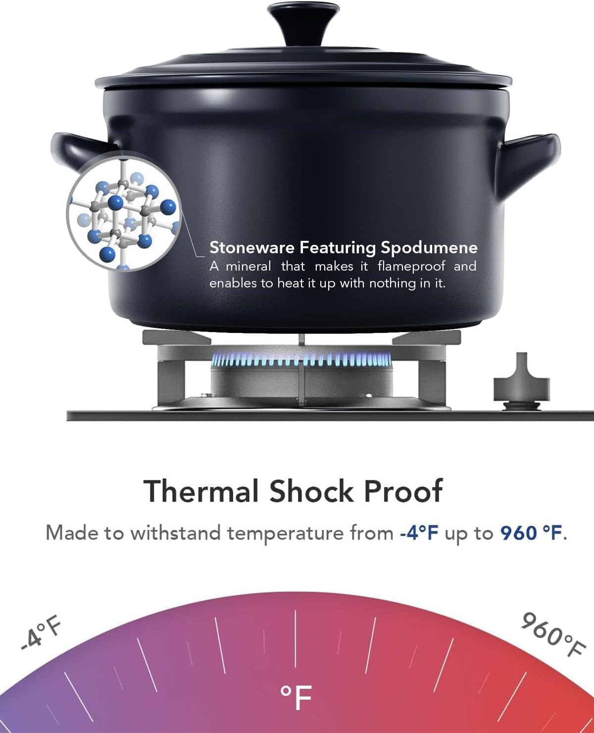 LE TAUCI 3 qt Ceramic Dutch Oven for Bread Baking with Silicone Sling- Lightweight, Non-Toxic, No Seasoning Needed- Oven, Microwave & Dishwasher Safe, Ideal for Home Bakers & Beginners, Midnight Blue