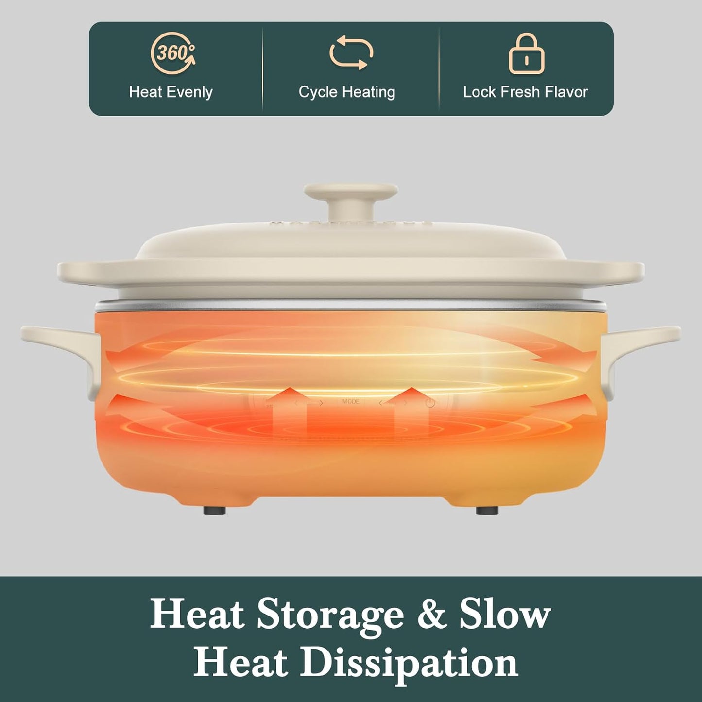 MAGNIFIQUE 4 Quart Claypot Multi-Cooker, with 8-in-1 Casserole Programmable Slow Cooker, Dutch Oven, Pasta, Nonstick Oven Safe Pot to 450°F, Oatmeal