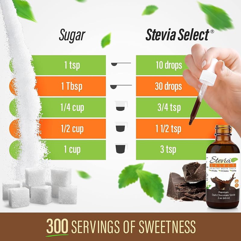 Stevia Select Dark Chocolate Pure Stevia Liquid - Zero Calorie Sweetener - All Natural Liquid Stevia Extract Sweetener Liquid - Keto Sugar Stevia Extract - Keto Sweetener 2 Oz (2 Pack)