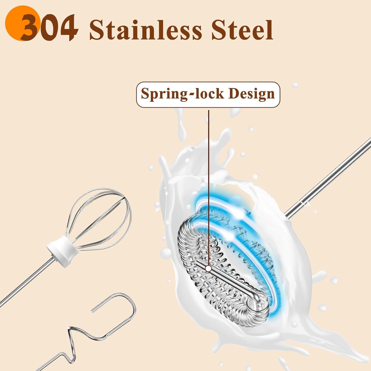 Milk Frother Handheld Rechargeable, Frother Wand Drink Mixer Electric Whisk for Coffee, Detachable With 3 Stainless Whisks, Hand Mixer for Lattes, Cappuccino, Matcha, Egg, No Stand, Green