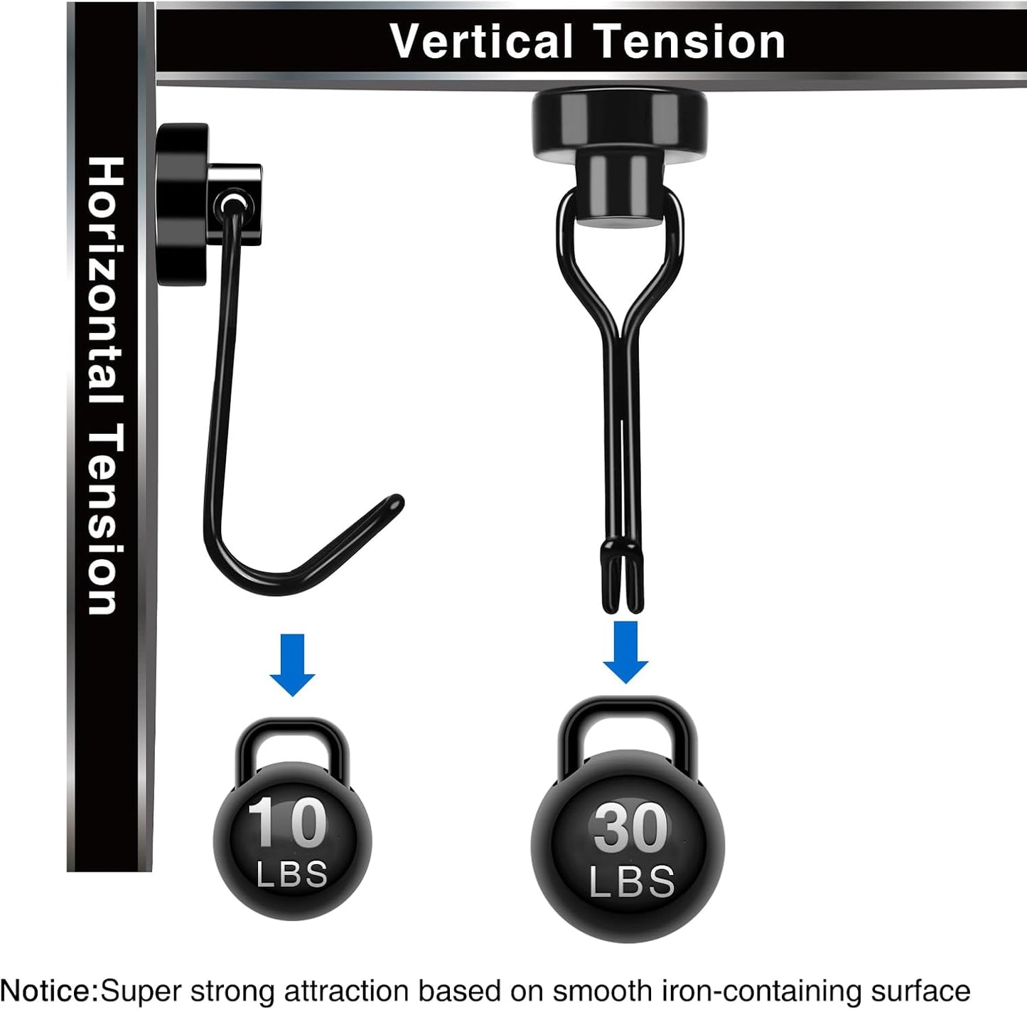 LOVIMAG Hooks, 30lbs+ Magnetic Magnet Hook 2025 Cruise Cabin Ship Essentials Heavy Duty Strong Refrigerator Fridge Hanging for Classroom Beach Vacation Kitchen Grills Home Mug Hanger (20 Pack), Black