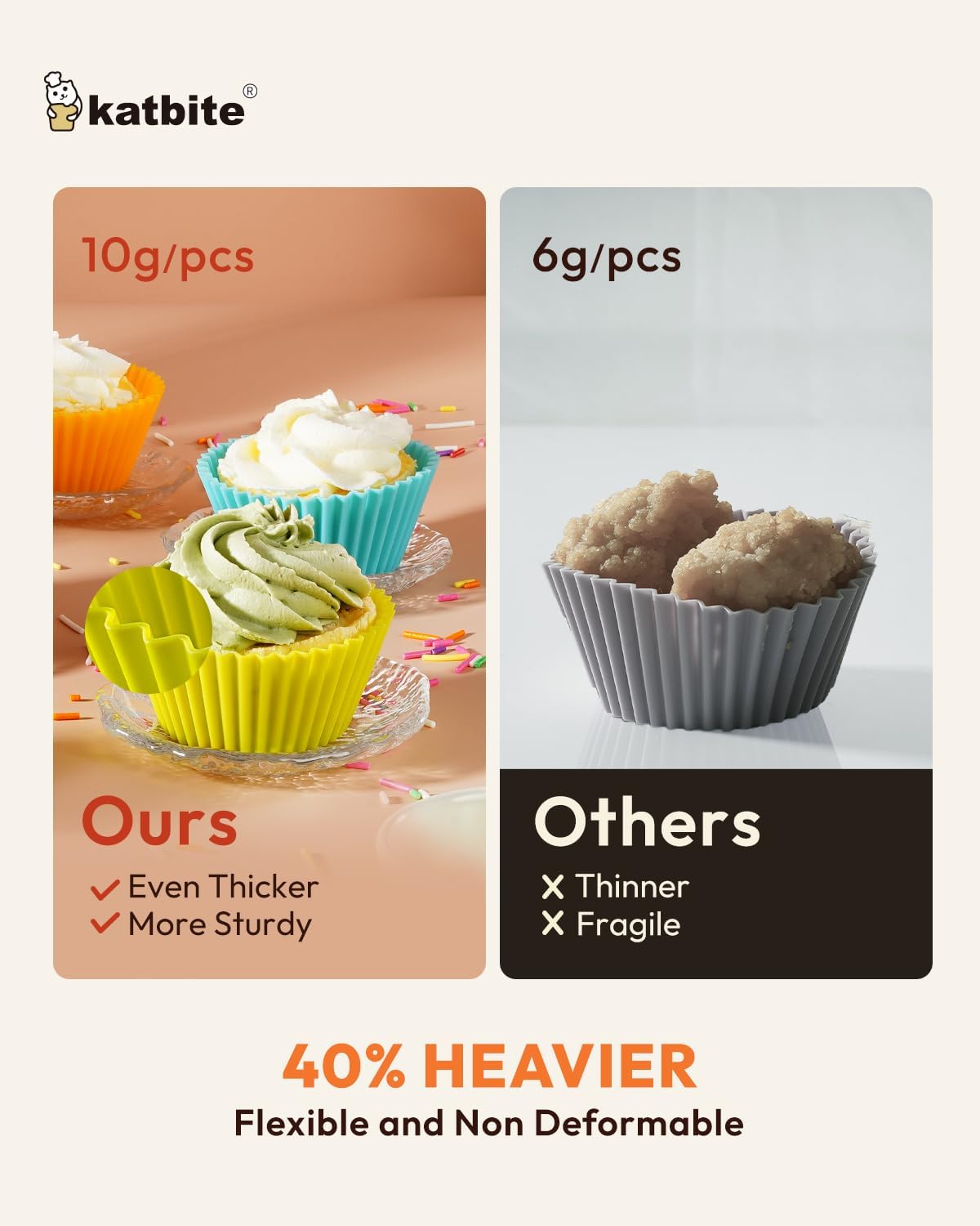 Katbite Silicone Cupcake Liners 24 Pack - Non-stick Silicone Muffin Liners Set, Thick & Heavy Duty Cupcake Molds - Perfect for Party Halloween Christmas Bakery Supplies, Multicolor