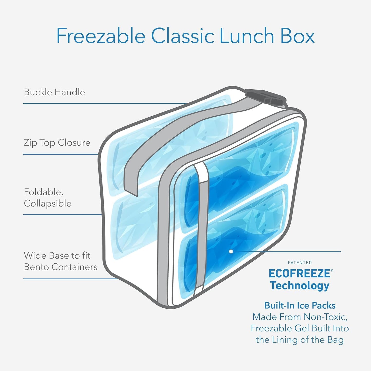 PackIt Freezable Classic Lunch Box, Rainbow Sky, Built with EcoFreeze Technology, Collapsible, Reusable, Zip Closure With Zip Front Pocket and Buckle Handle, Perfect for School Lunches