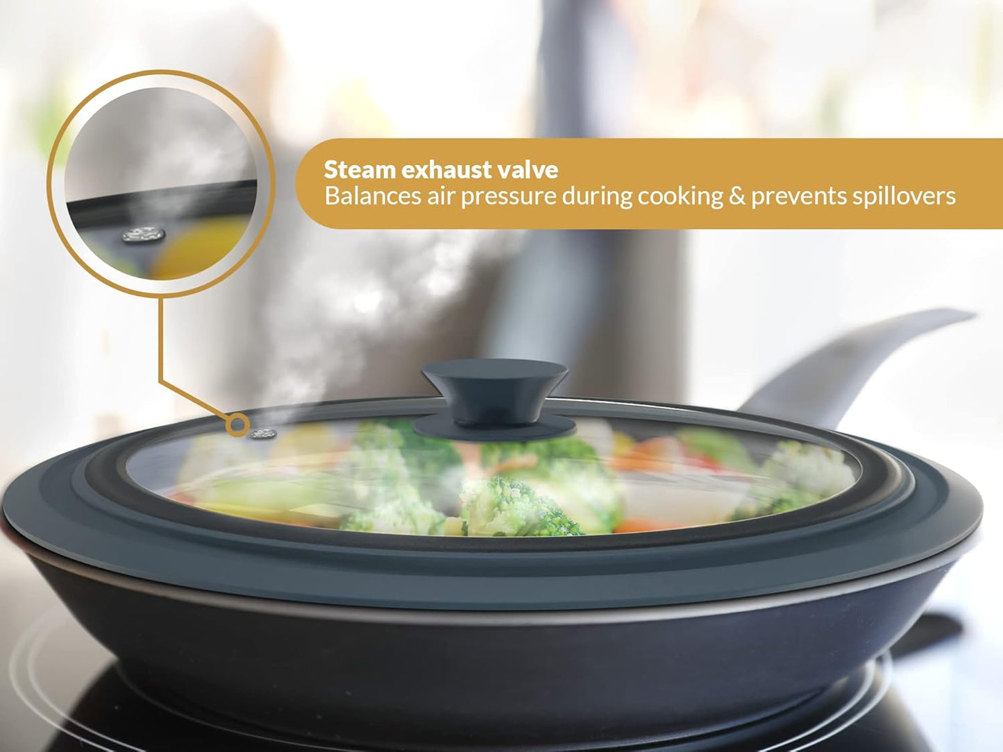 Universal Lids for Pots, Pans & Skillets 2set Frying Pan Cover Fits fit 7", 8" 9" & 10", 11", 12" Diameter Cookware, 2 Cotton Rags,Tempered Glass with High Heat Resistant Silicone Rim Dishwasher Safe.