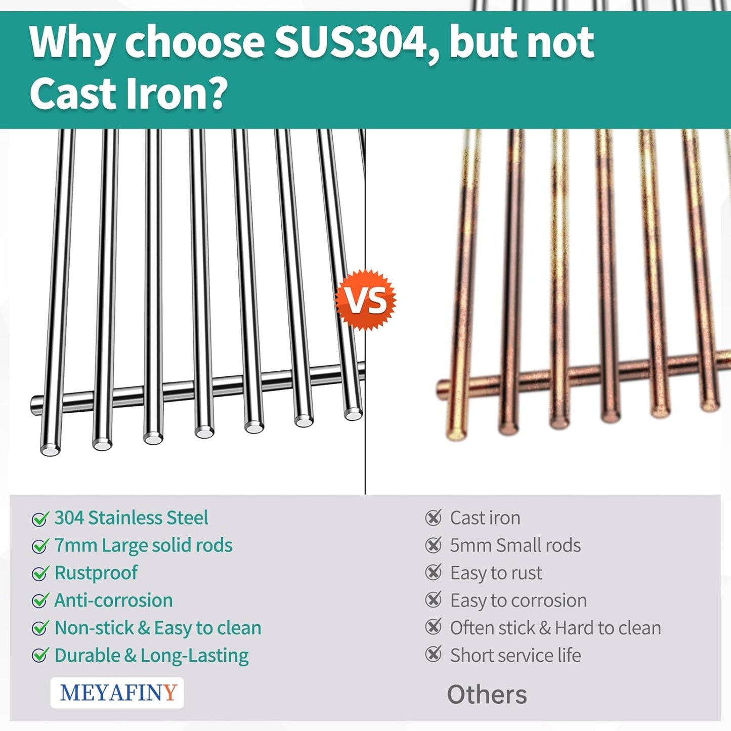 18 7/8" 304 Stainless Steel Grill Grates for Weber Genesis ii E-610 S-610 Genesis ii LX E-640 S-640 Genesis 2 Grill Parts for Weber Genesis ii 600 Series 66803 66096 Gas Grills 3 Pack