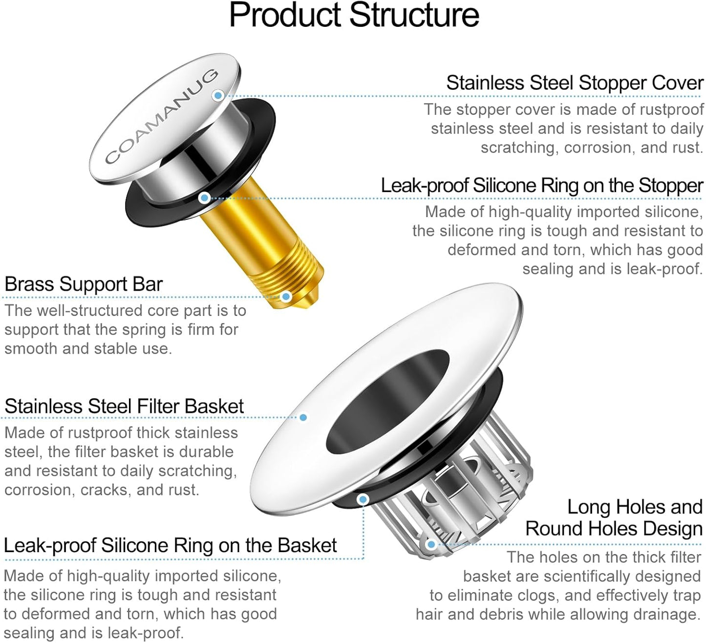 Bathtub Stopper | Shower Drain Hair Catcher, Pop-up Tub Stopper with Strainer | Bathroom Drain Plug | Drain Protector for 1-1/2 to 1-3/4"" Bath Drain Hole