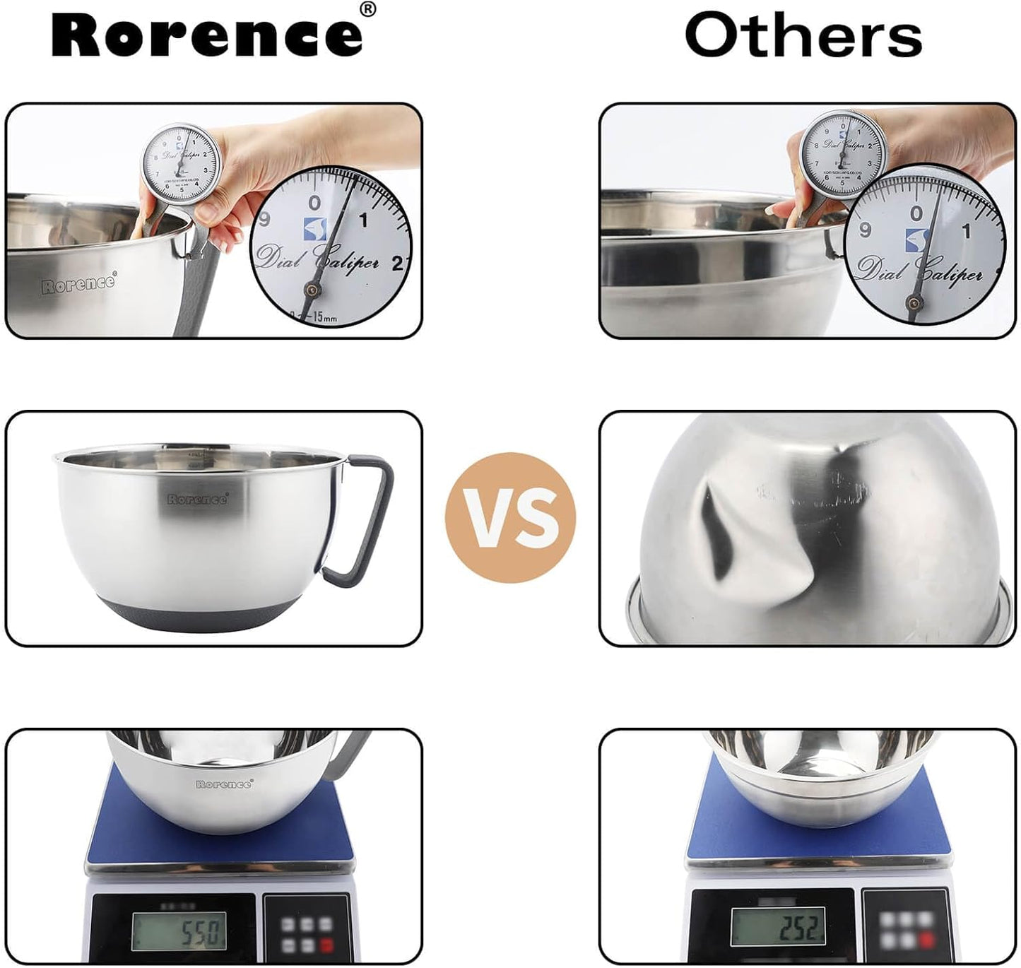 Rorence Mixing Bowls Set: Stainless Steel Non-Slip Bowls with Pour Spout, Handle and Lid - Set of 3 - Gray