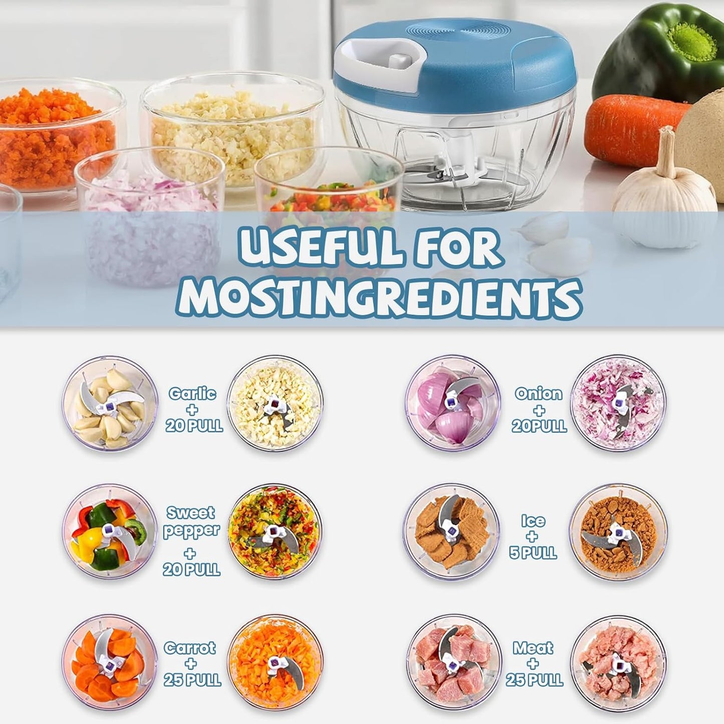 Manual Food Chopper: Hand Pull String Vegetable Chopper for Onion, Garlic, Pepper, Nuts, Tomato, etc.,500ml.