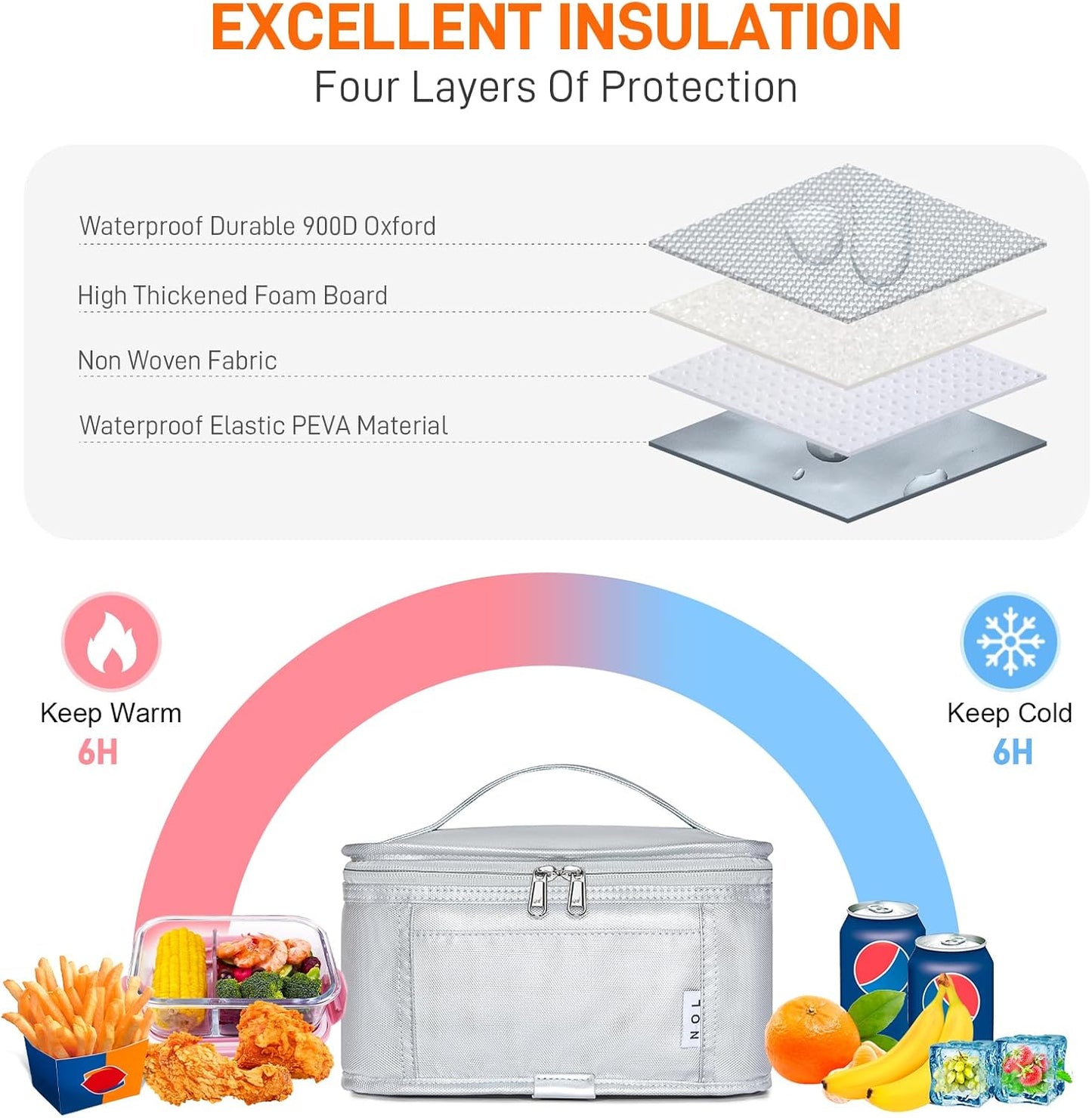 NOL Natural Organic Lifestyle Small Lunch Bag Mini Lunch Box Insulated Lunch Bag for Men/Women Leakproof Cooler Tote Bag Lightweight Nylon Waterproof Lunch Box For Work, Silver